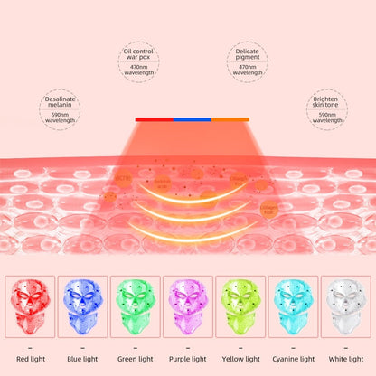 7 Colors LED Light Therapy Face Mask